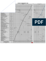 SCHEDULE 45.84 Bobot PDF