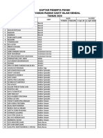 Daftar Peserta Piknik Rsi Kendal Tahun 2020