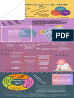 Infografia PDF