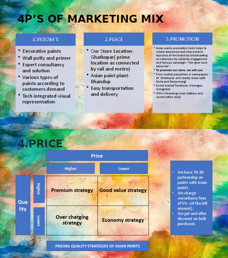 Asian Paints Marketing Mix Overview | PDF
