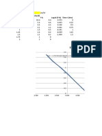 IC Curve1