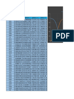 2 Diagrama de abundancia de especies del H3PO4.xlsx