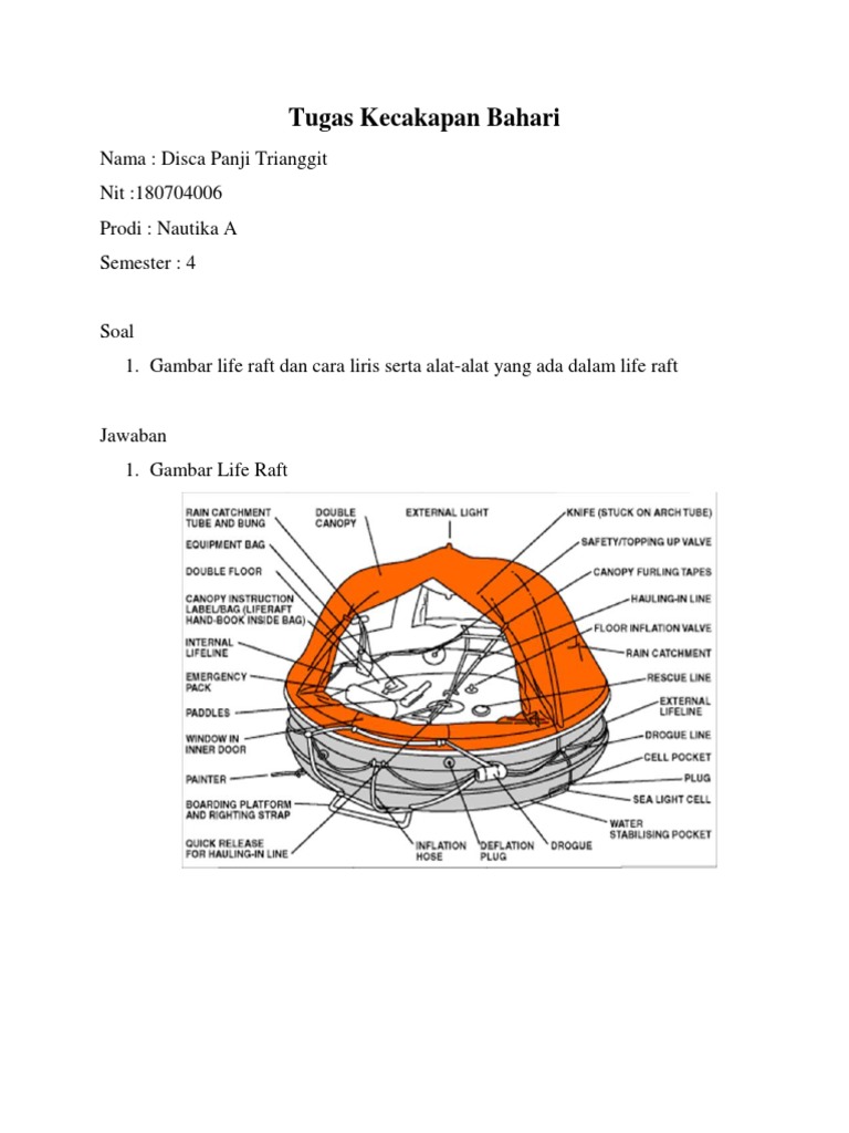 Prosedur dan Peralatan Liferaft | PDF