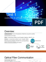 Unit 1: Overview of Optical Fiber Communication