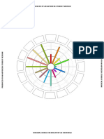 PROXIMITY MARGOA-Model PDF