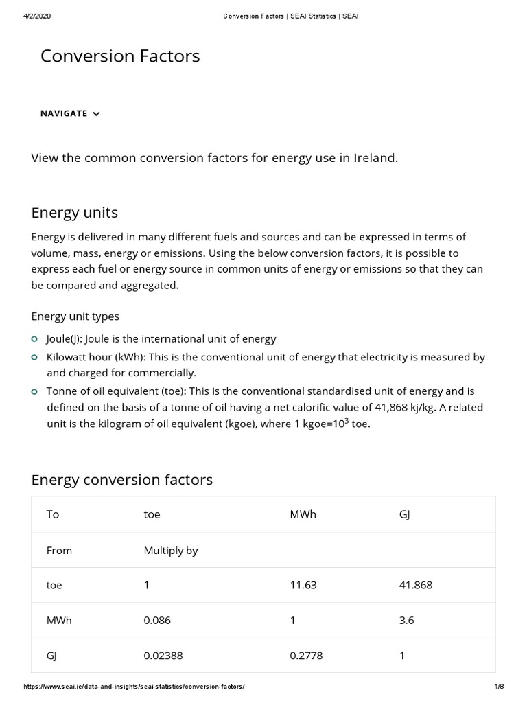SEAI Conversion and Emission Factors | PDF | Fuels | Kilowatt Hour