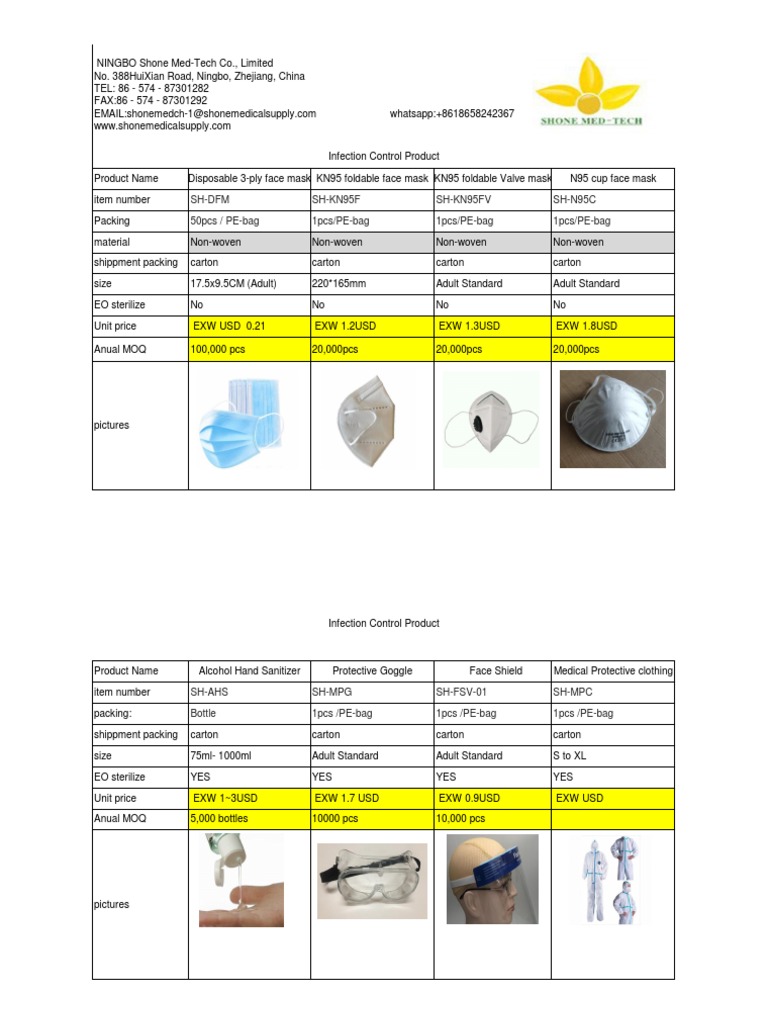 N95C Cup Face Mask Specifications | PDF | Infection Control | Patient ...
