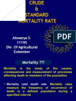 Aiswarya S. 11195 Div. of Agricultural Extension