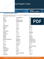Victorian Housing Register Areas