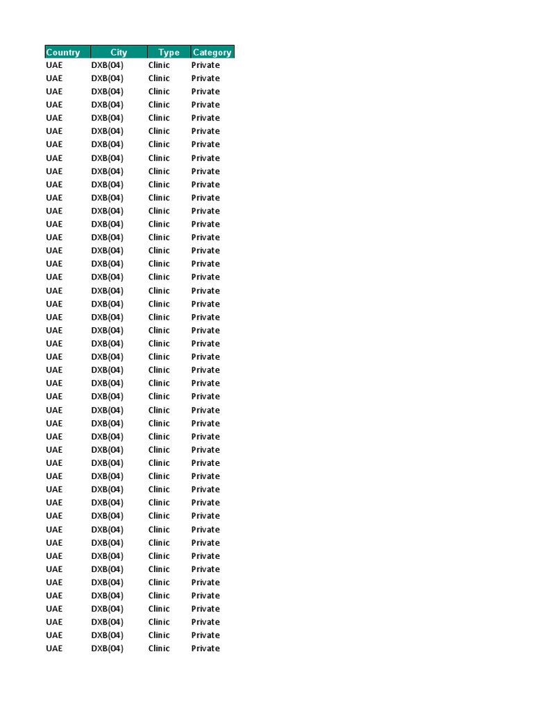 3 Network+list NEXtCARE RN3 NETWORK+ - November+2019 | PDF | Clinic ...