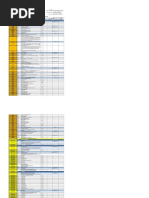 RFA Form for Construction Approval | PDF | Engineer | Economic Sectors