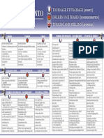 Tournage Et Fraisage PDF