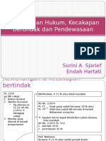 Kewenangan Hukum, Kecakapan Bertindak Dan Pendewasaan