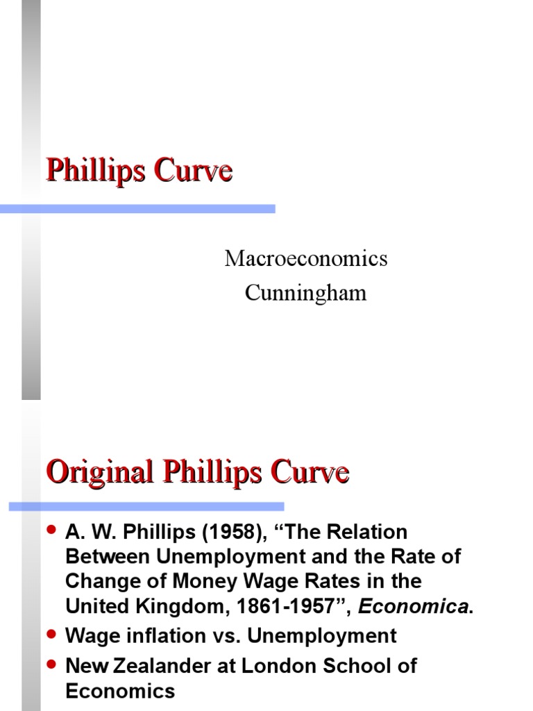 Understanding the Phillips Curve Dynamics | PDF | Phillips Curve | Nairu