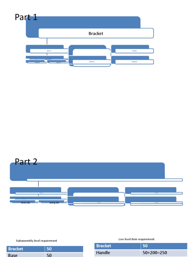 1 636278400075350905 New Microsoft Office Powerpoint Presentation 2 | PDF