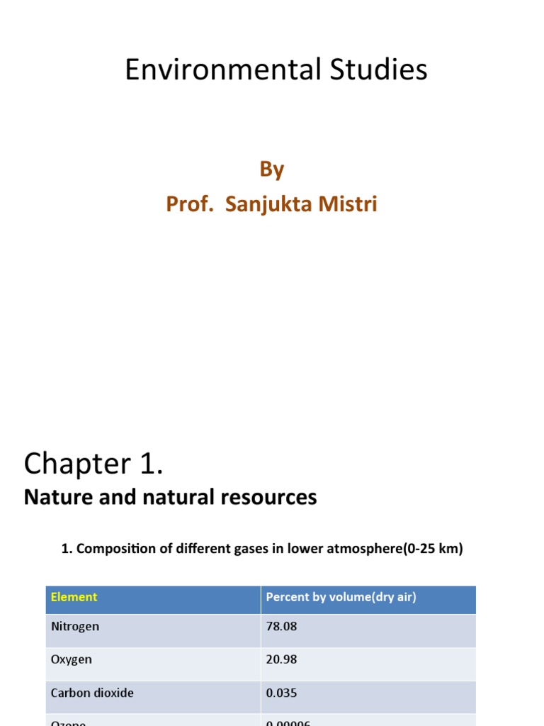 Environmental Studies Overview and Concepts | PDF | Natural Environment ...