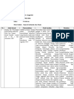 Analisis SID