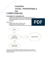 2.2.1. Elementos. Competencias, metodología y estrategias.docx
