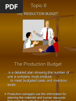 Production Budget