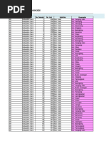 MA - PLUS - ANNUR - CILAWU - Data Verifikasi Pencairan BPMU 2020-Wil 11 TINGKAT MA