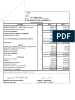 Estado de la situación financiera