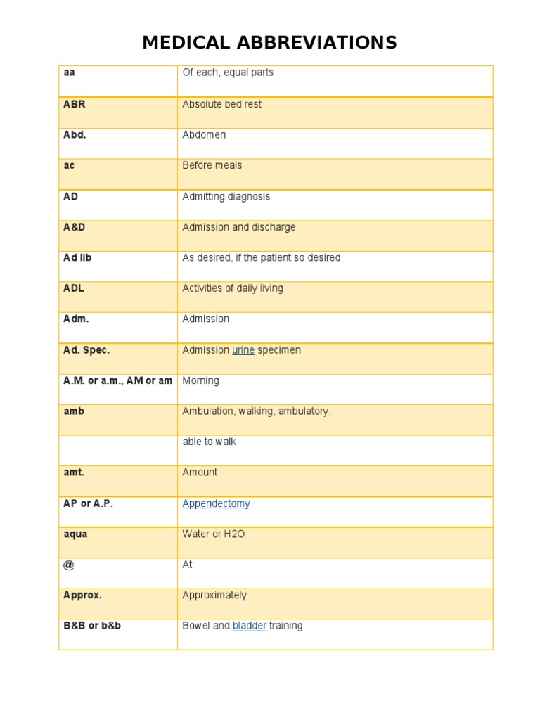 Medical abbreviations aa abr abd ac ad a d ad lib adl adm ad spec