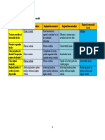 Tabel Necompletat Regimuri Administrative