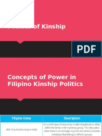 politics of kinship