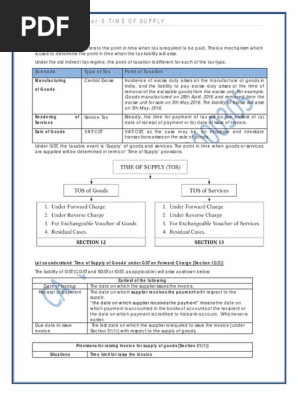 Time Of supply.pdf