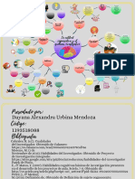 Mapa Mental de Investigación