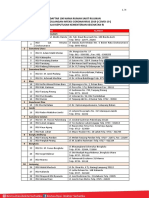 100 Rumah Sakit Rujukan Pemerintah untuk Infeksi Coronavirus.pdf.pdf