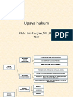 Upaya Hukum