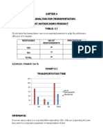 Data Analysis of Transport