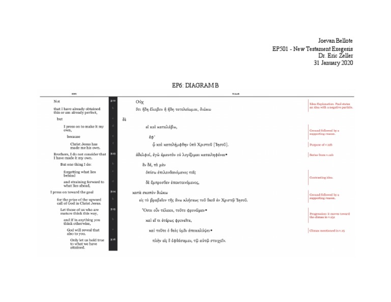New Testament Exegesis Diagram B | PDF