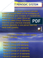 Element Periodic Table