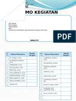 Format Pelaksanaan Rapat