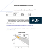 Probabilidades de supervivencia y ajuste de distribuciones gamma en mujeres con cáncer de mama