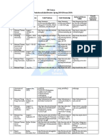 Ppi Taiwan Info Pendaftarankuliah/Beasiswa Spring 2019 (Februari 2019) Link Pendaftaran Online Kontak Mahasiswa Indonesia