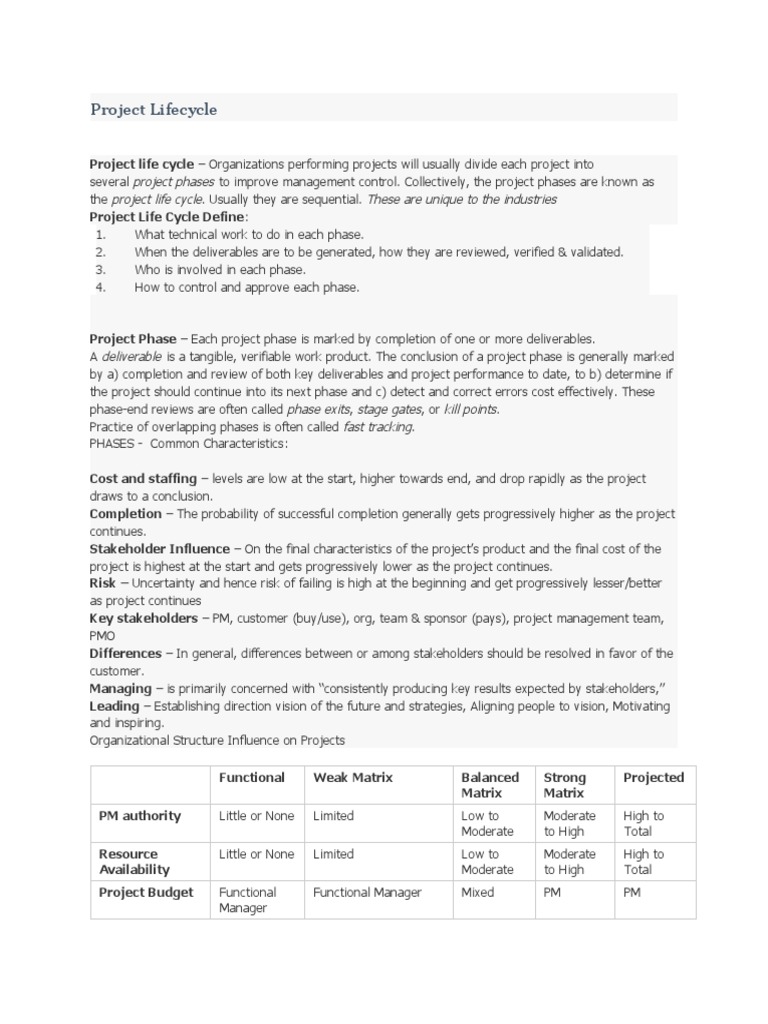 Project Lifecycle Management Overview | PDF | Project Management | Net ...