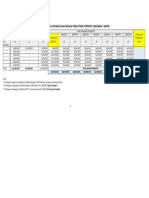 Tabel Estimasi Biaya Kuliah STT Yuppentek PDF