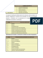 8 Esquema Clasificacion Catalogo Cta. Titulos de Agrupacion