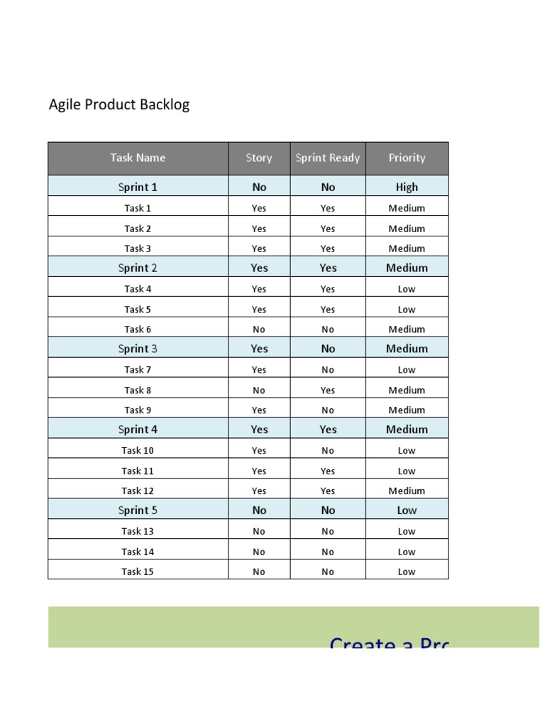 Agile Product Backlog Template | PDF