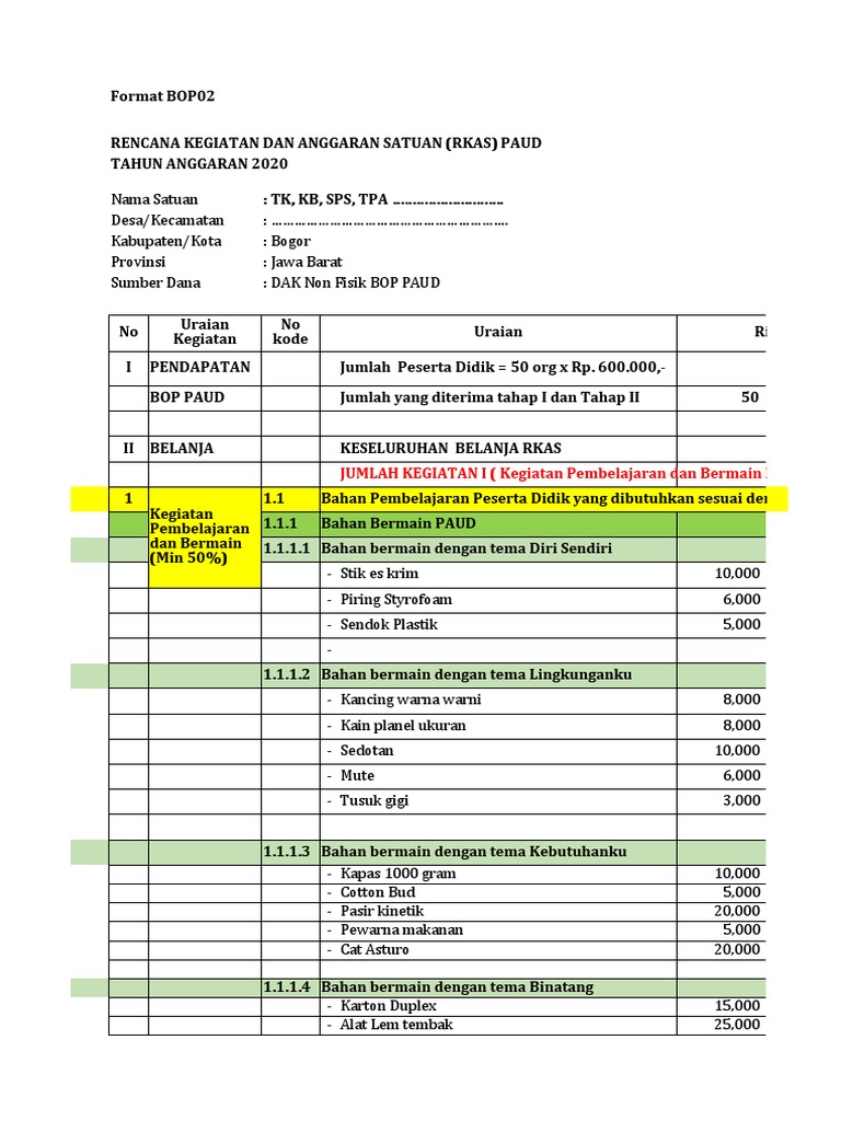 Contoh RKAS PAUD 2024 dan 2025 | PDF