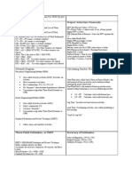 Key Concept and Formulas For PMP Exam