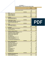 Statement - 4 Net Loss (-) of Loss Making Cpses (Cognate Group Wise)