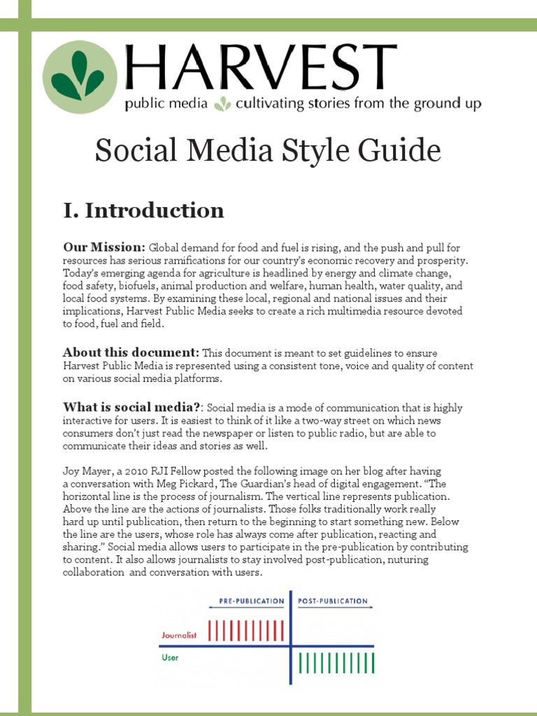 Social Media Style Guide 2 Digital & Social Media Social Media
