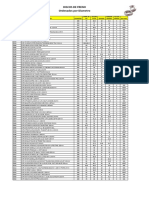 Discos X Medida PDF