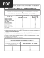 tabelas rede de esgoto.pdf