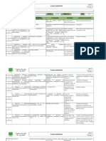 Plan de asignatura de Religión para octavo grado