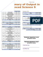 Summary of Output in Enhanced Science 9